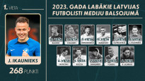 Mediju balsojums: pirmo reizi gada futbolista godā Jānis Ikaunieks