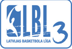 LBL3: par amatieru titulu cīnās 16 komandas