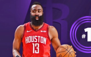 Video: "Shaqtin' A Fool" topā triumfē Hārdens