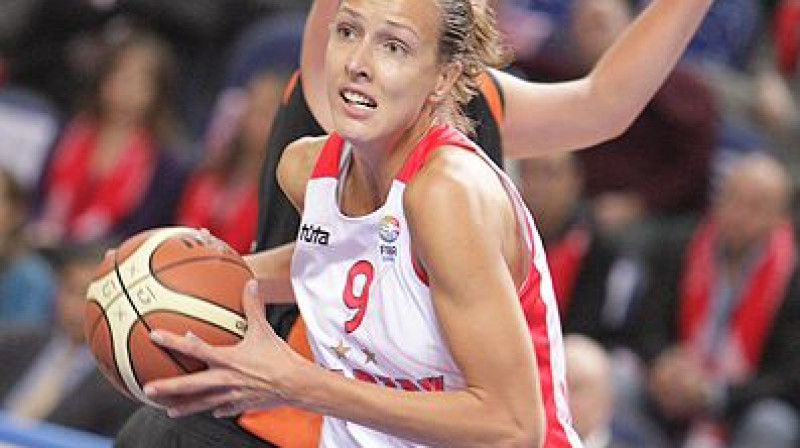 Tatjana Ščogoļeva 
Foto: FIBA Europe
