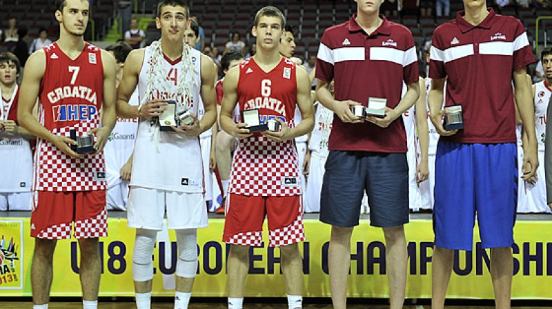 Eiropas U18 čempionāta simboliskais piecinieks
Foto: Romāns Kokšarovs, u18men.fibaeurope.com