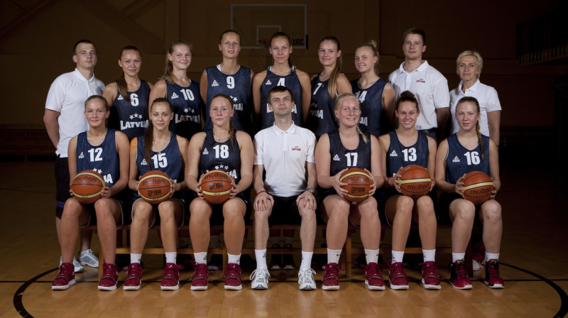 Latvijas U18 izlase: pēdējā pārbaude pirms Eiropas junioru čempionāta.
Foto: Rihards Streiķis