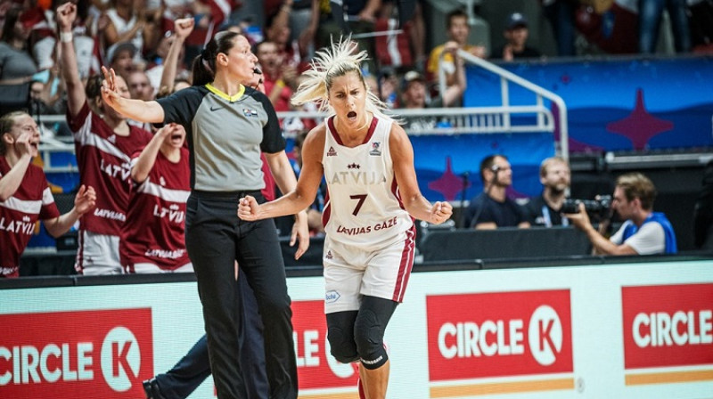 Elīna Dikeulaku. Foto: FIBA