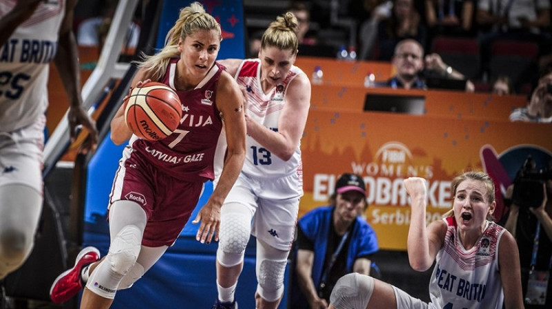 Elīna Dikeulaku. Foto: FIBA