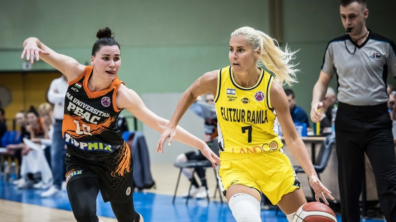 Elīna Babkina: astoņas rezultatīvas piespēles pirmajā 1/16 fināla spēlē. Foto: EuroCup Women