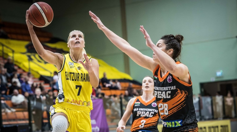 Elīna Babkina. Foto: EuroCup Women