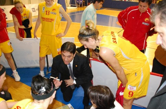 Ārzemju treneri Eiropas basketbolā