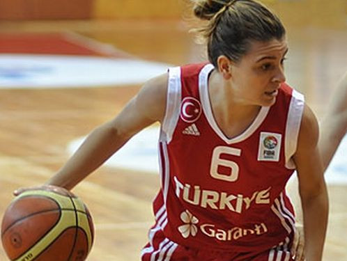 Turcijas un Melnkalnes basketbolistes spēlēs EČ finālturnīrā