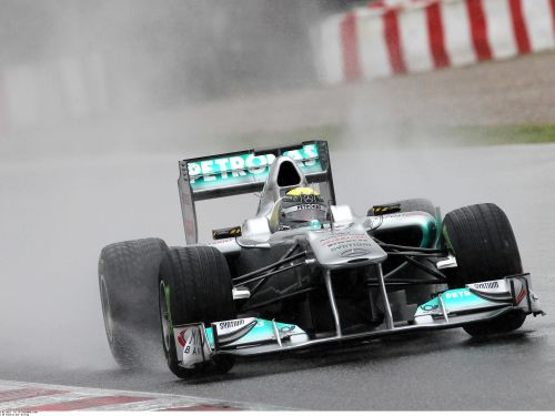 F1 testus ar ātrāko laiku noslēdz Rosbergs