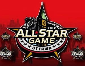 Sācies NHL "All Star" mača balsojums