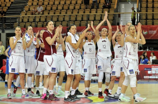 Sieviešu EuroBasket2017 kvalifikācijas izlozē Latvija būs otrajā grozā