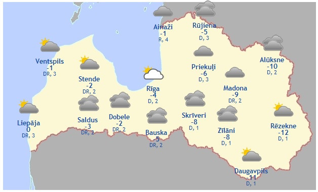 Laika prognoze šodienai - 8. janvārim