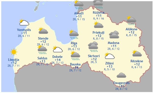 Laika prognoze šodienai - 1. jūnijam