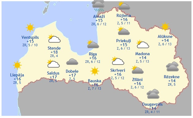 Laika prognoze šodienai - 14. jūnijam