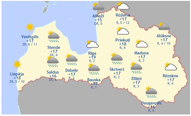 Laika prognoze šodienai - 6. jūlijam