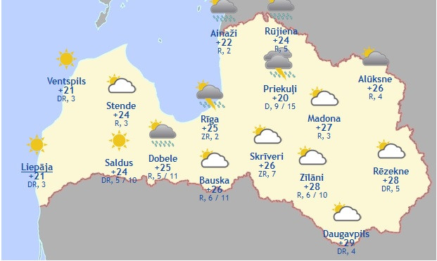 Laika prognoze šodienai - 31. jūlijam