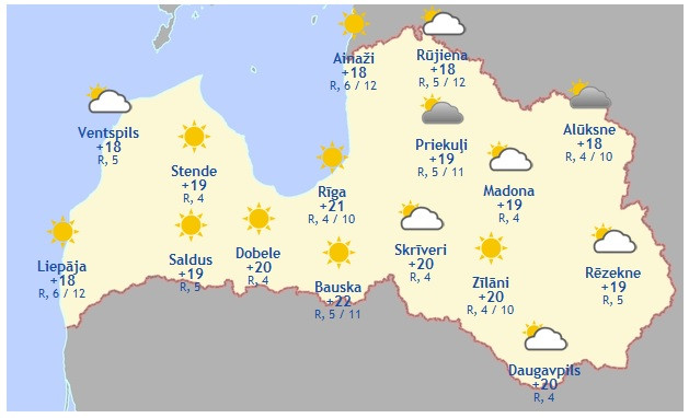 Laika prognoze šodienai - 7. augustam