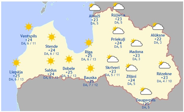 Laika prognoze šodienai - 9. augustam