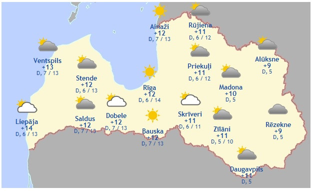 Laika prognoze šodienai - 2. oktobrim