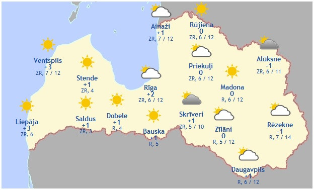 Laika prognoze šodienai, 8. janvārim