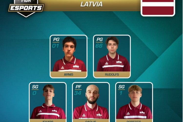 Latvija uzvar pirmajās divās ''FIBA Esports Open 2020 II'' turnīra spēlēs